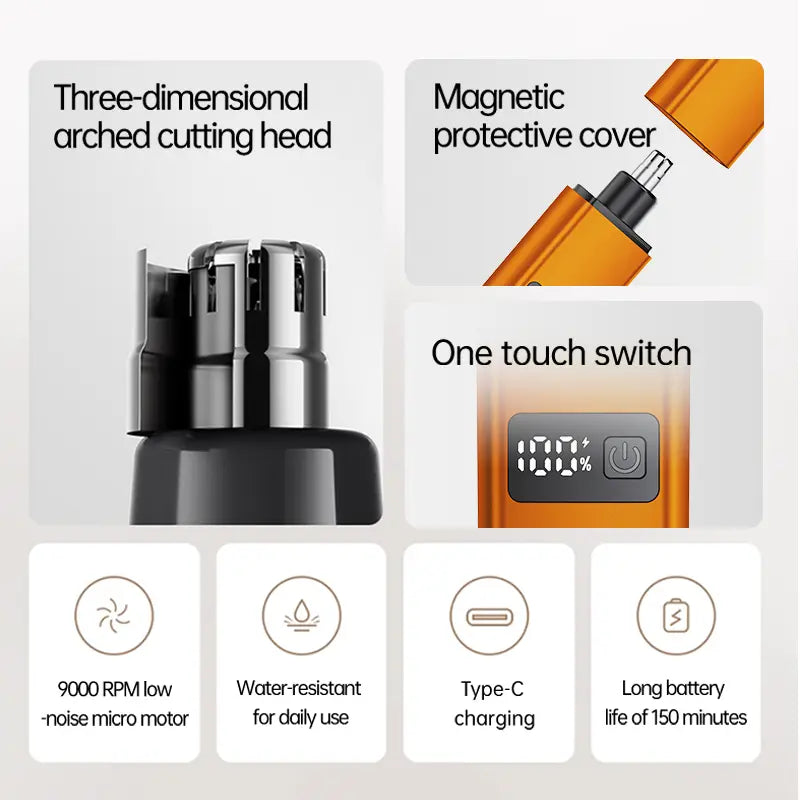 WPBB Electric Nose Hair Trimmer,Professional Painless Eyebrow & Facial Hair Trimmer