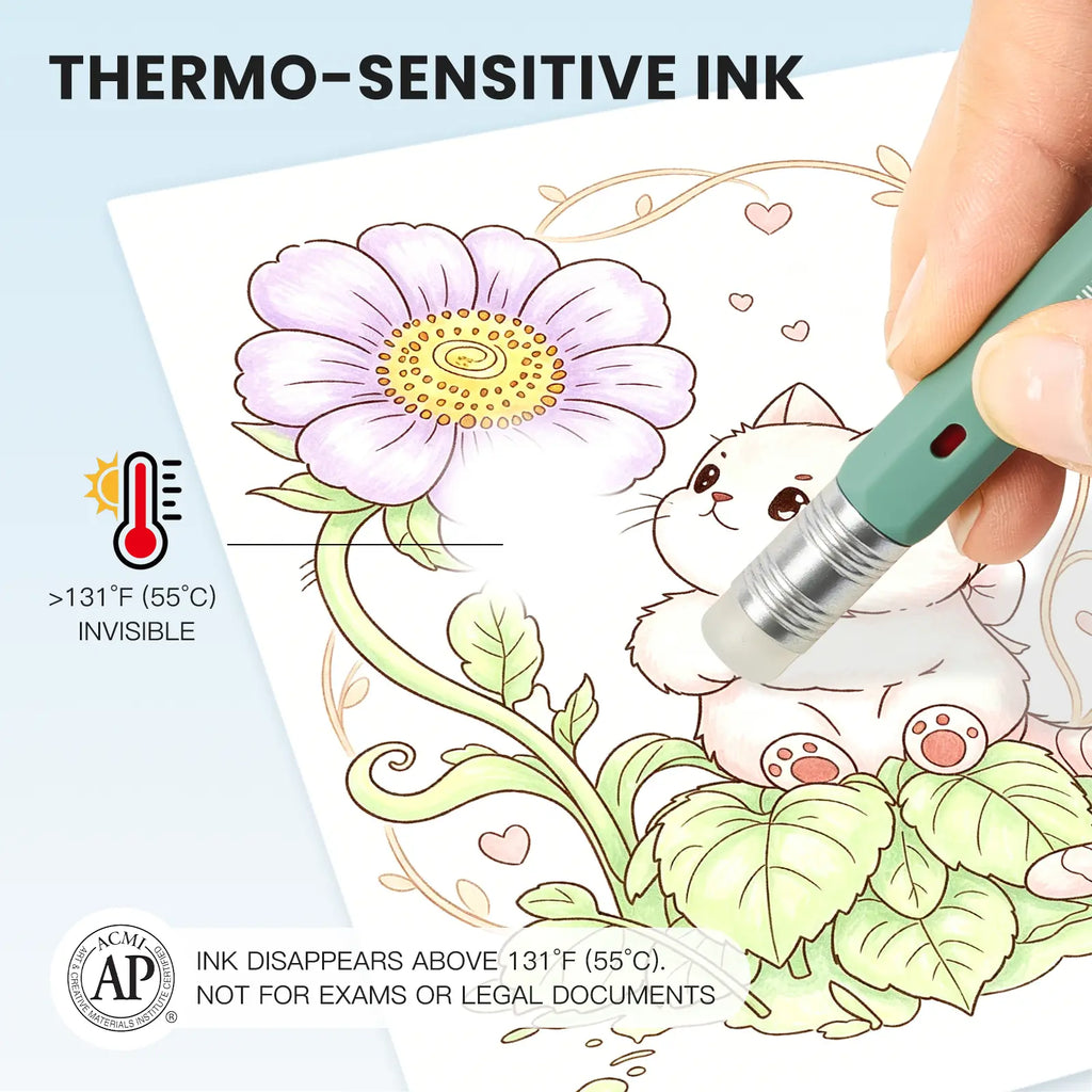 36 Erasable Gel Pens - 0.6mm Retractable Twist Magic Pens with Ergonomic Hexagonal Barrel Grip