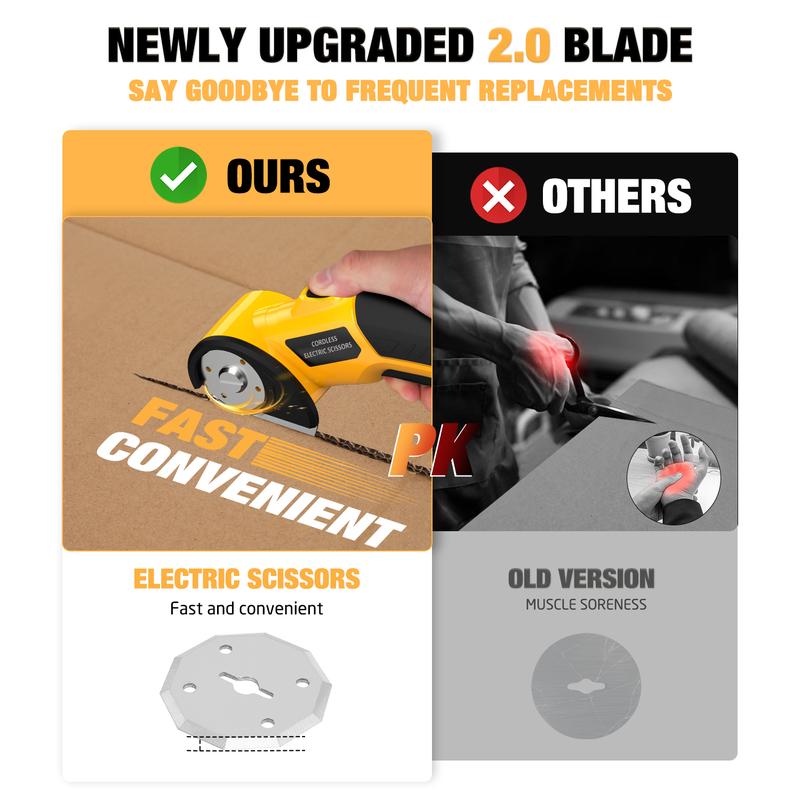 Zeleki Cordless Electric Scissors 4V – Rechargeable Heavy Duty Cutter