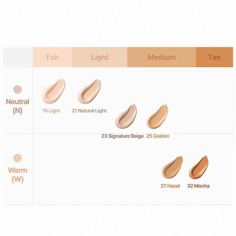 Cell Fusion C Skin Blemish Balm Intensive | Skin Tint