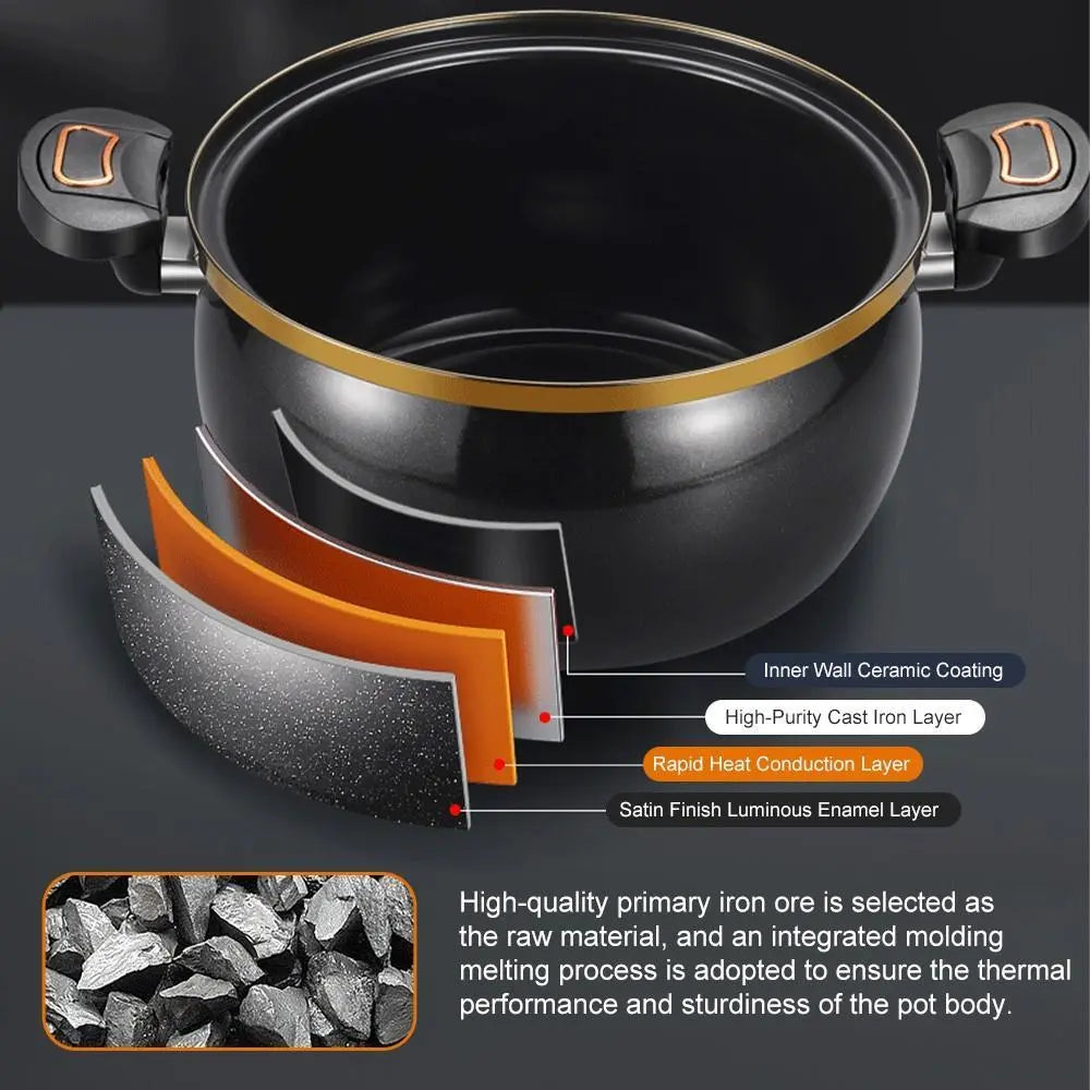 Large Capacity Stockpot with Twist Lock Handle for Quick Cooking