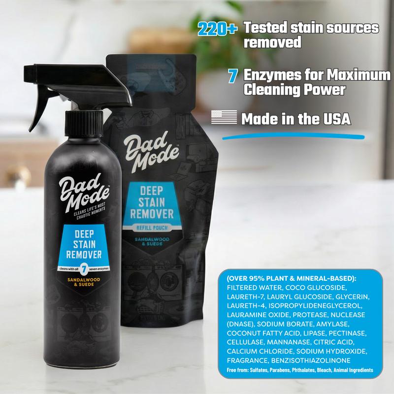 Deep Laundry Stain Remover & Odor Eliminator