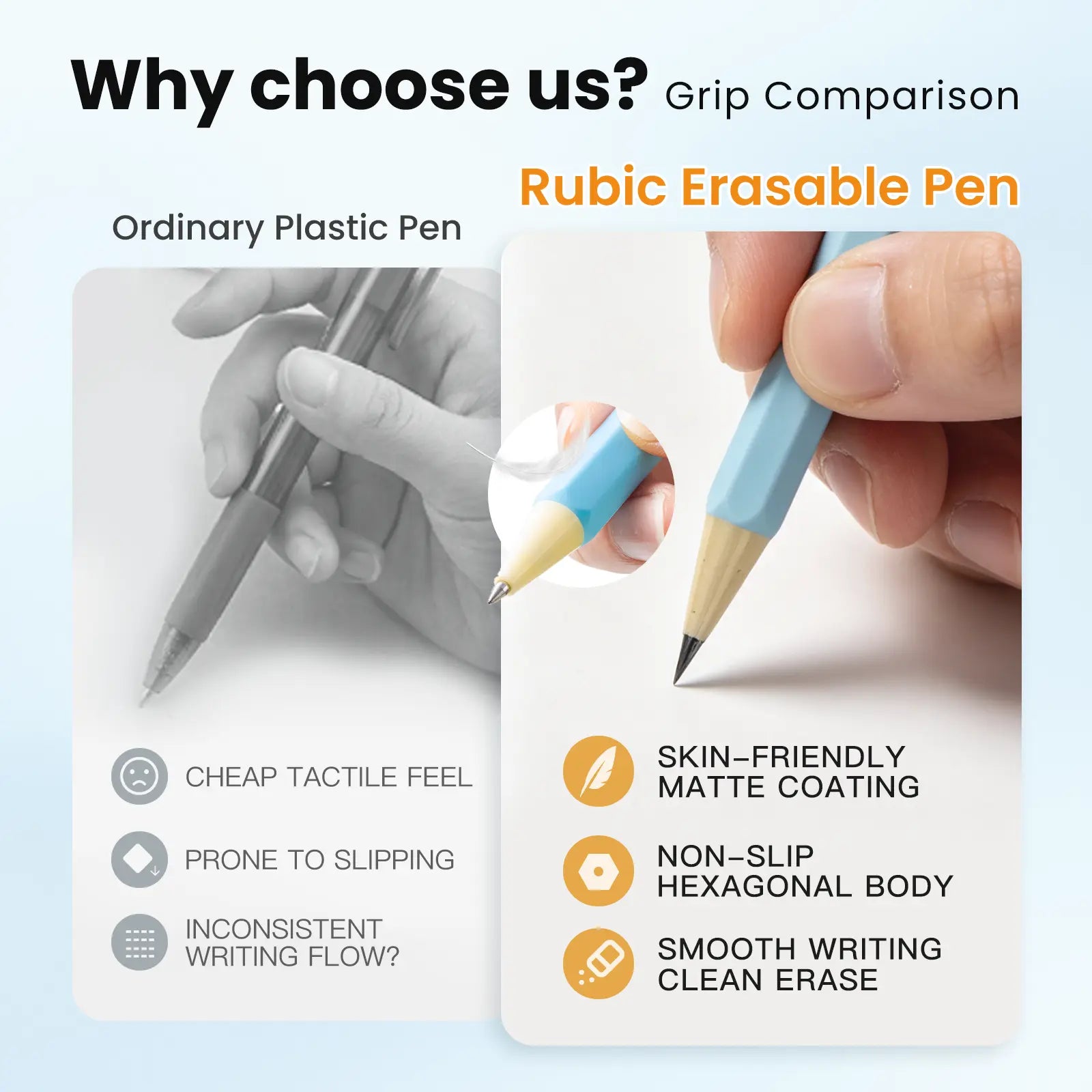 36 Erasable Gel Pens - 0.6mm Retractable Twist Magic Pens with Ergonomic Hexagonal Barrel Grip