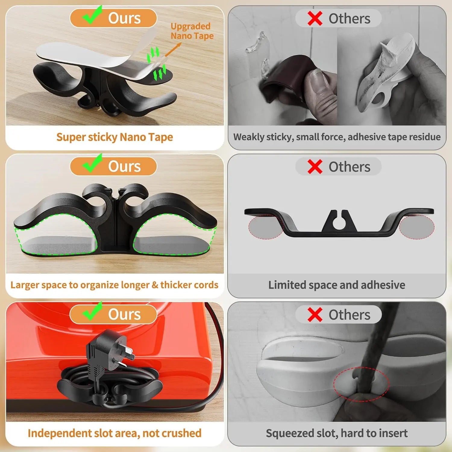 10-Pack Kitchen Appliance Cord Organizer Hooks with Upgraded 3M Glue