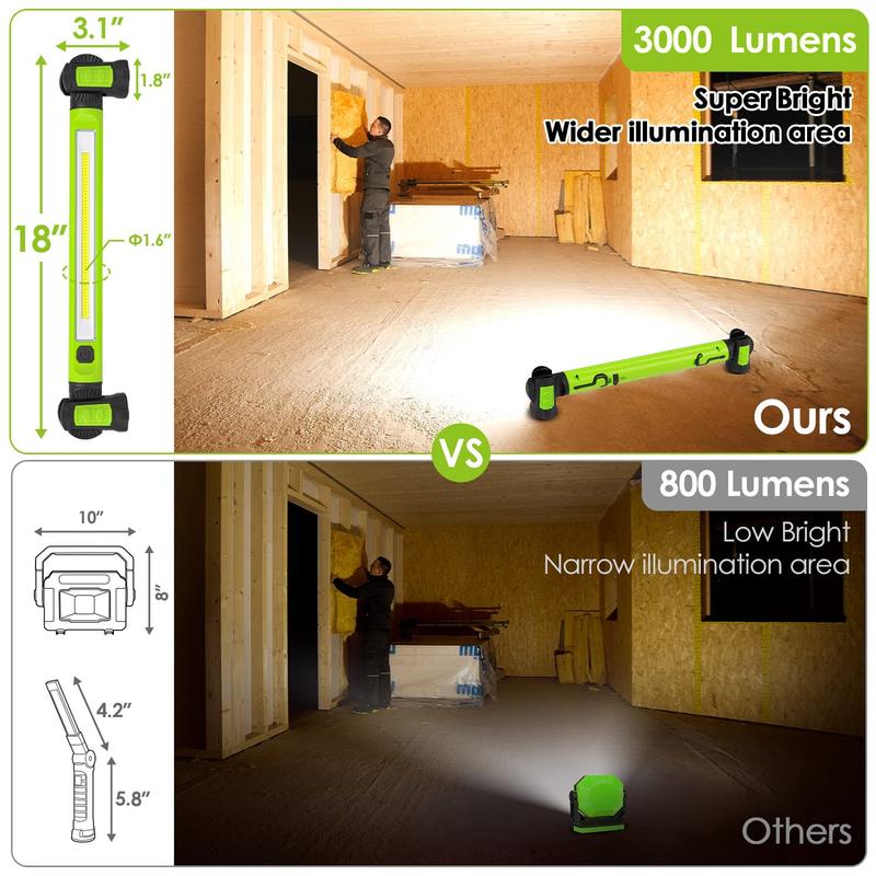 3000LM Work Light Flashlight, 5200mAh Rechargeable Underhood Lighting