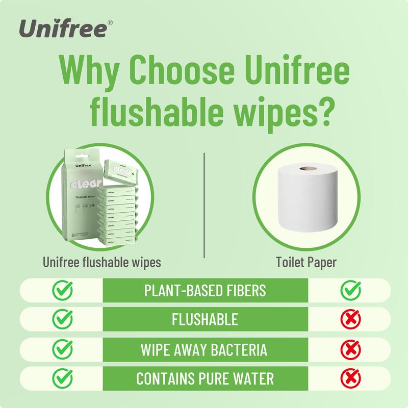 Unifree Flushable Wipes, Mini Pack, Travel Friendly (224)