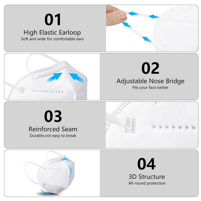 100 pieces - KN95 Mask, 5-layer breathable design