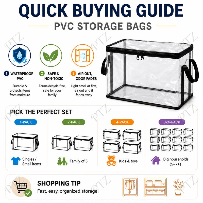 Clear Storage Organizer Bags